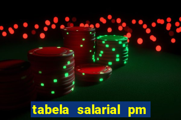tabela salarial pm bahia 2024